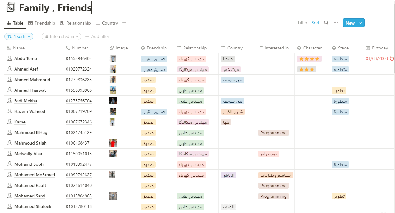 قالب العائلة والأصدقاء Family and Friend قالب مخصص لبناء شبكة علاقات قوية وناجحة، وتذكيرك بالتواصل مع الآخرين، وزيادة فرص نجاحك في الحياة